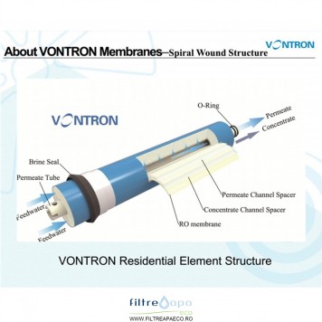 Membrană de osmoză inversă Vontron (ULP2012-100)-1